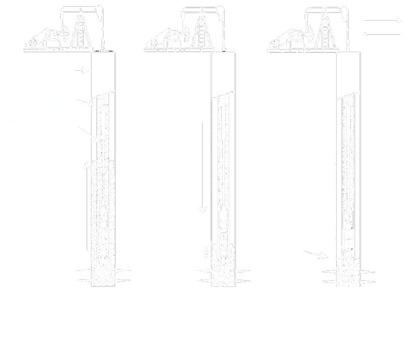 diagram of thermotreat working